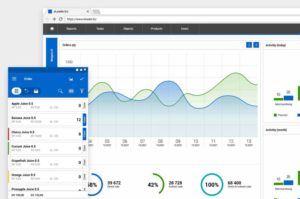 eLeader Dashboard